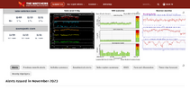 Screenshot 2023-11-09 at 15-35-25 SWX - Space Weather Monitor.png