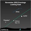 2023-November-13-Uranus-opposition.jpg