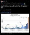 #Cop28  attendance.jpg