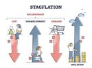 Stagflation-768x576.jpg