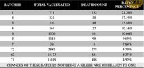 Vaccine batch.jpg