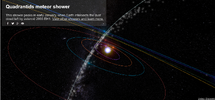 Screenshot 2023-12-30 at 19-19-53 Viewing the 2024 Quadrantid Meteor Shower.png