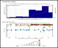 2024-01-30-kilauea-chart.jpg