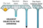 HEAVIEST OBJECTS IN THE UNIVERSE