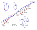 Sirius  AB.gif