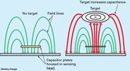 Capacitive-sensor.JPG