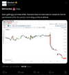 Screenshot 2024-06-10 at 15-00-26 Barchart on X BREAKING 🚨 Euro Euro getting punished after Fr...png