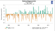 Screenshot 2024-07-10 at 11-17-22 Wetter und Klima - Deutscher Wetterdienst - Presse - Aktuell...png