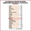 Subventions presse Libération.jpg