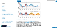 Screenshot 2024-08-07 at 10-17-40 Empirical assessment of the role of the Sun in climate chang...png