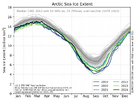 SICE_curve_extent_LA_EN_20240825.png