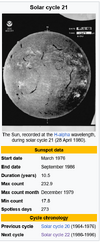 Screenshot 2024-09-15 at 22-18-43 Solar cycle 21 - Wikipedia.png