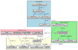 graphviz.png graphviz.png