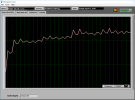 Pre session baseline.png