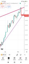 Screenshot_2025-05-08-22-35-55-316_com.tradingview.tradingviewapp.jpg