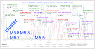 2025-05-04-overview.png