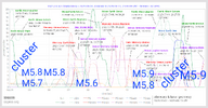 2025-05-04-overview.png