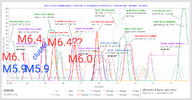 2025-05-13-overview.png