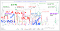 2025-05-13-overview.png