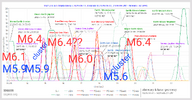 2025-05-13-overview.png