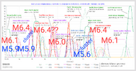 2025-05-13-overview.png