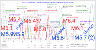 2025-05-13-overview.png