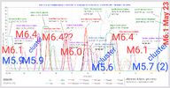 2025-05-13-overview.png