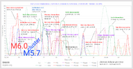 2025-05-24-overview.png