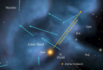 Sun moving to G cloud