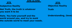 stosts0.png