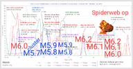 2025-05-24-overview.png