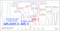 2025-07-01-overview.png