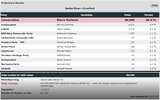 Battle River-Crowfoot Election Results.jpg