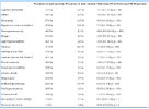FireShot Capture 250 - Table - PMC - pmc.ncbi.nlm.nih.gov.png
