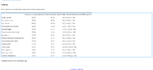 FireShot Capture 251 - Table - PMC - pmc.ncbi.nlm.nih.gov.png