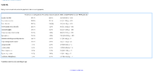 FireShot Capture 252 - Table - PMC - pmc.ncbi.nlm.nih.gov.png