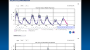 Screenshot 2025-10-03 at 21-26-30 Solar Cycle Progression NOAA _ NWS Space Weather Prediction ...png