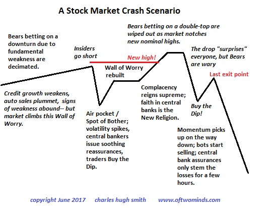 crash-scenario6-17.png