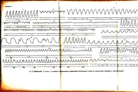 bioresonance_therapy_history_pic2.png