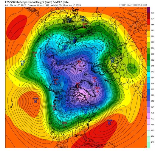 iceland stratosphere cold