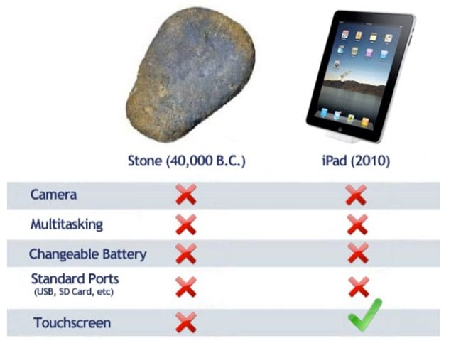 iPad-v.-A-Rock.jpg