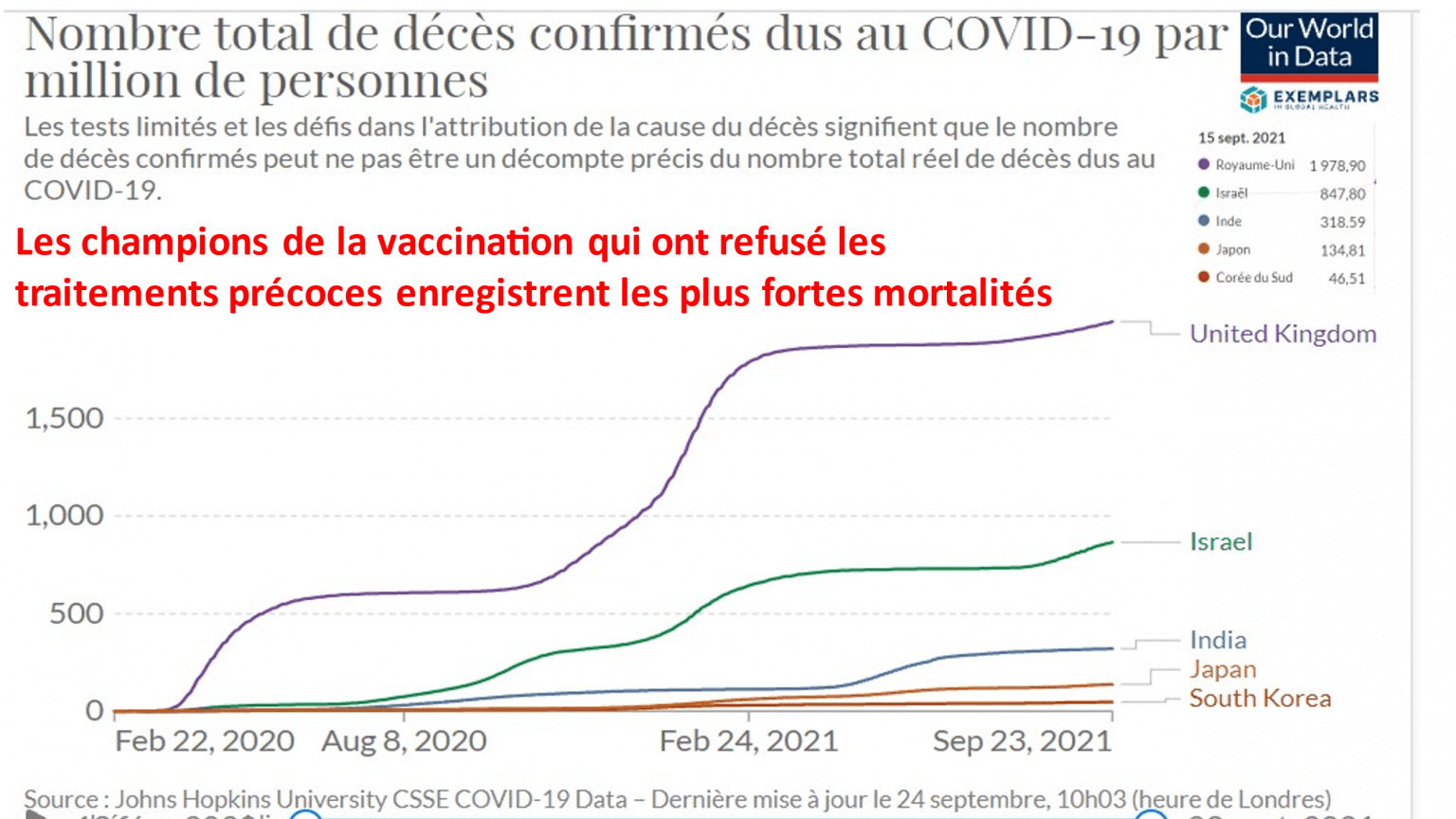 Conclusion-data.png