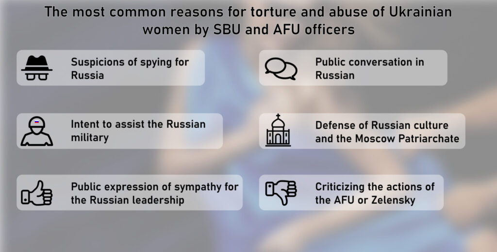 common-reasons-for-torture-1024x521.jpg