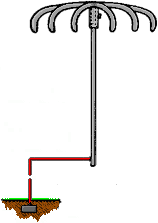 Lightning_rod_from_U.S._Patent_1,266,175.png