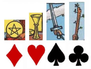 tarot suits and playing cards