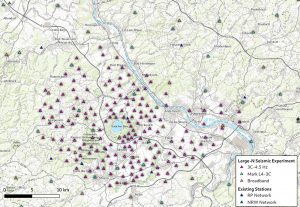 measuring network