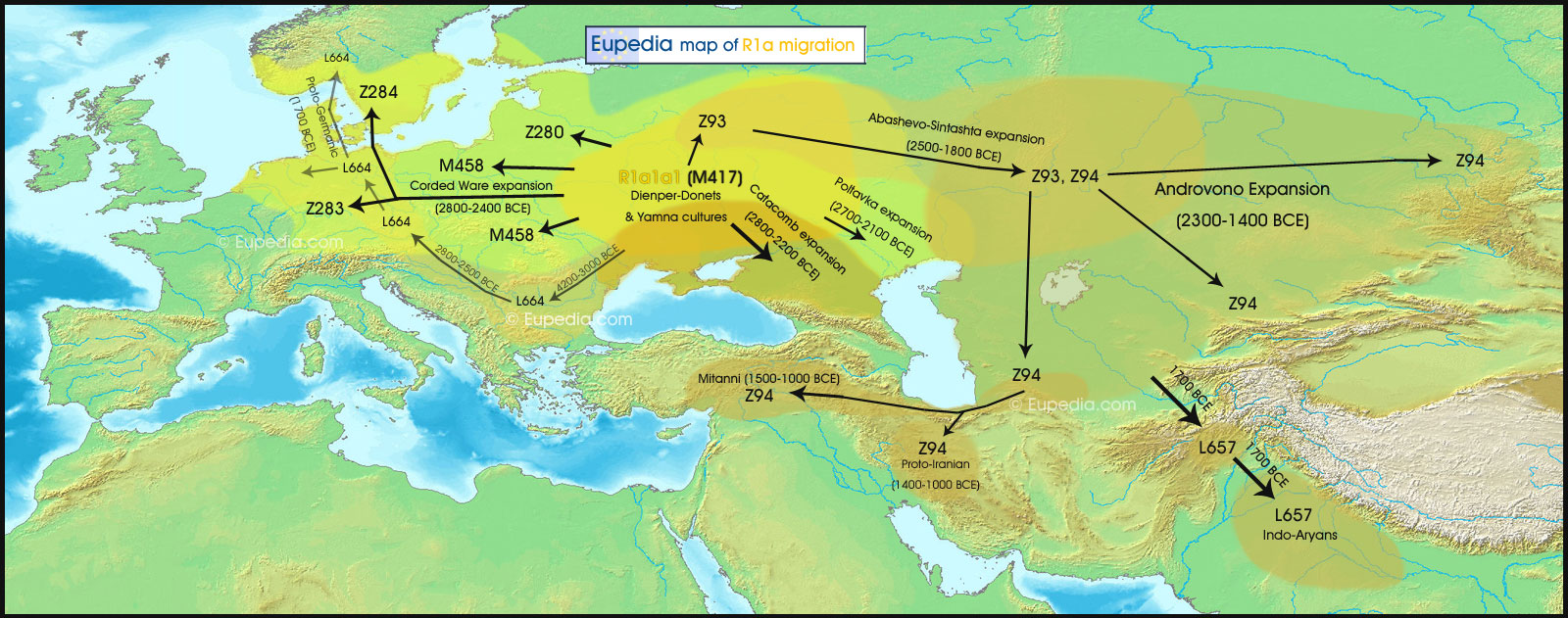 R1a_migration_map.jpg