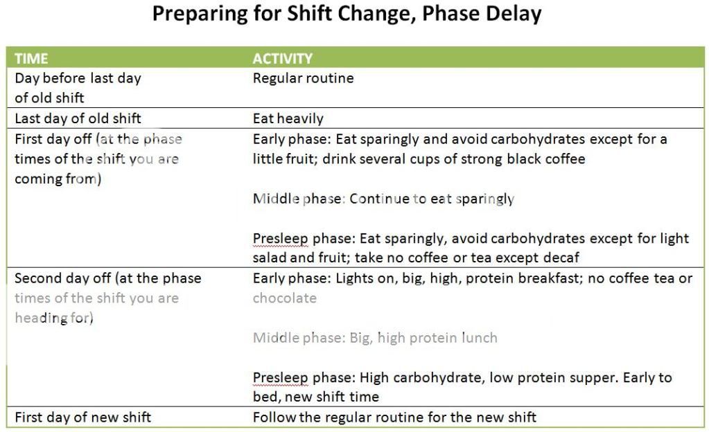 PhaseDelay.jpg