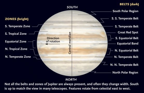 JupiterBelts-555x360.jpg