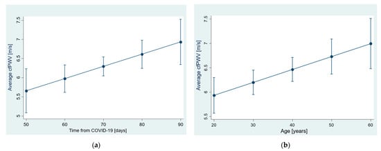 www.mdpi.com